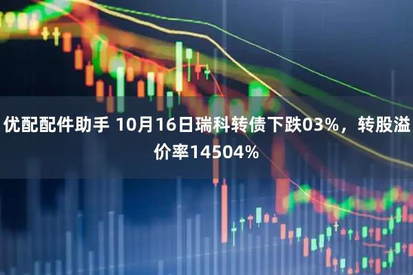 优配配件助手 10月16日瑞科转债下跌03%，转股溢价率14504%