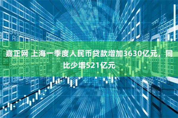 嘉正网 上海一季度人民币贷款增加3630亿元，同比少增521亿元