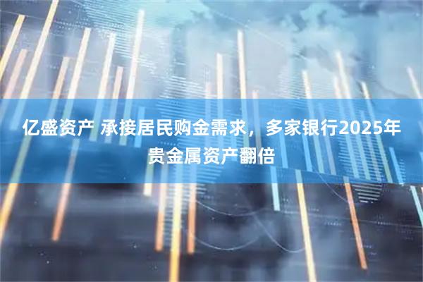 亿盛资产 承接居民购金需求，多家银行2025年贵金属资产翻倍